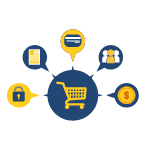 E-commerce solutions